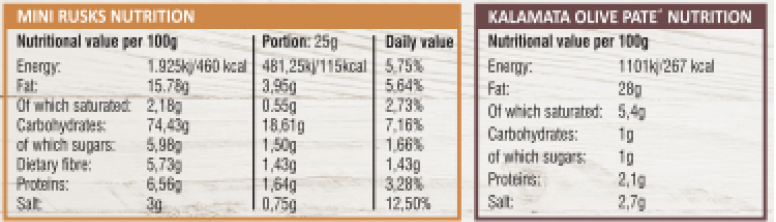 gallery/patenutrition